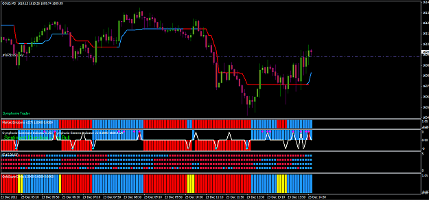 Click to Enlarge

Name: chart.png
Size: 41 KB