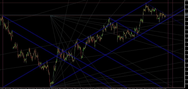 Click to Enlarge

Name: USDX.jpg
Size: 109 KB
