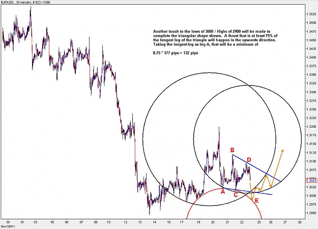 Click to Enlarge

Name: EURUSD_M30.jpg
Size: 125 KB