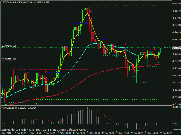 Click to Enlarge

Name: chart.gif
Size: 22 KB