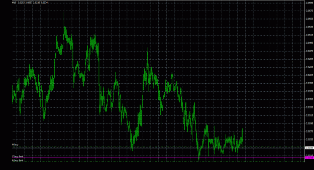 Click to Enlarge

Name: gbpnzd_15m_011.gif
Size: 34 KB
