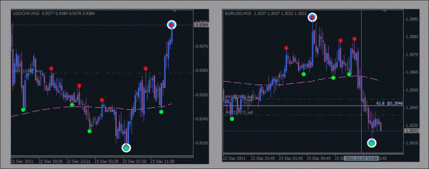 Click to Enlarge

Name: z_trades_630.gif
Size: 25 KB