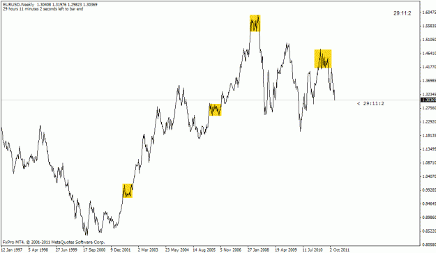 Click to Enlarge

Name: euro wkly a.gif
Size: 16 KB