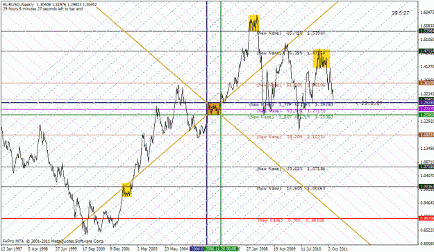 Click to Enlarge

Name: euro wkly b.gif
Size: 49 KB