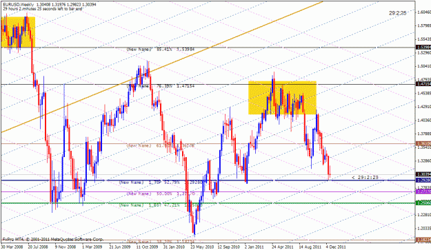Click to Enlarge

Name: euro wkly c.gif
Size: 39 KB