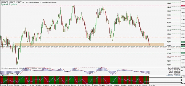 Click to Enlarge

Name: eurcad.jpg
Size: 144 KB