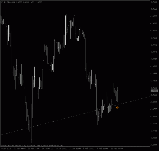 Click to Enlarge

Name: eurusd_4hour.gif
Size: 12 KB