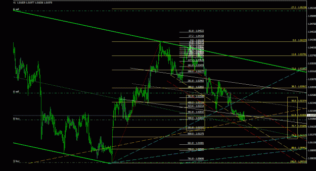 Click to Enlarge

Name: usdcad_1h_044b.gif
Size: 31 KB