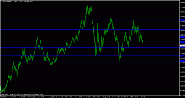 Click to Enlarge

Name: eurusd lines.gif
Size: 16 KB