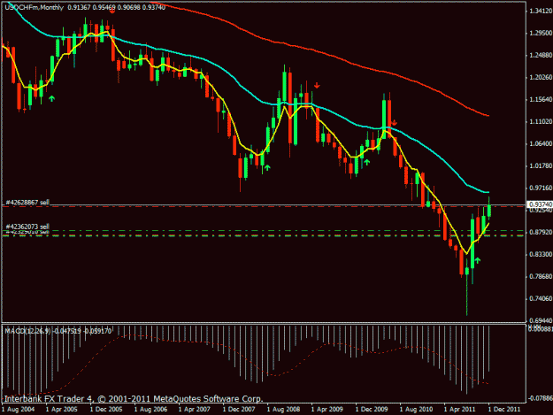 Click to Enlarge

Name: monthly.gif
Size: 20 KB