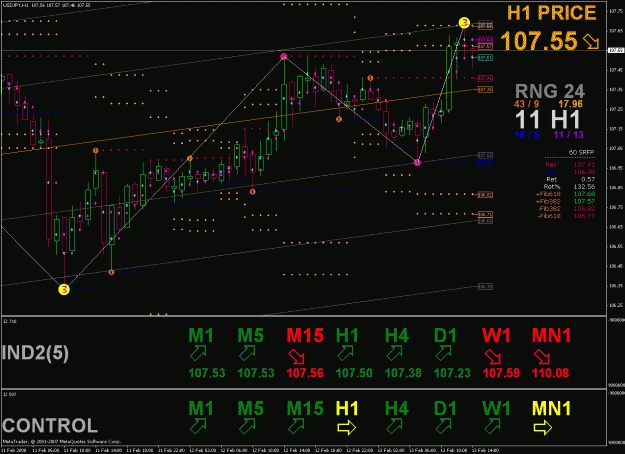 Click to Enlarge

Name: usdjpy_20080213a.gif
Size: 48 KB