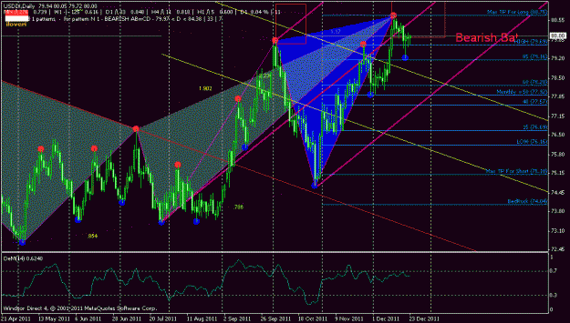 Click to Enlarge

Name: usdx dec 25.gif
Size: 31 KB