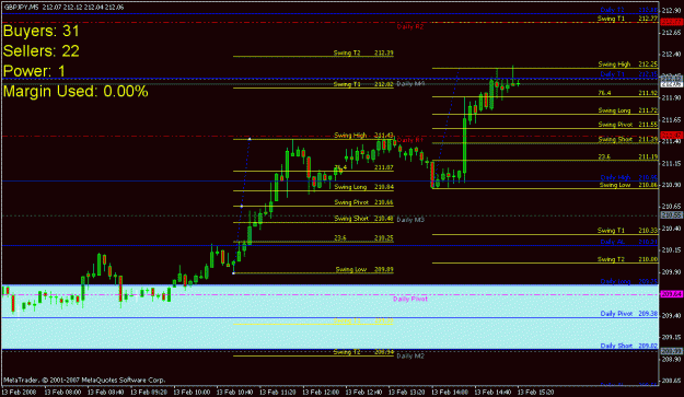 Click to Enlarge

Name: gbpjpy.gif
Size: 19 KB