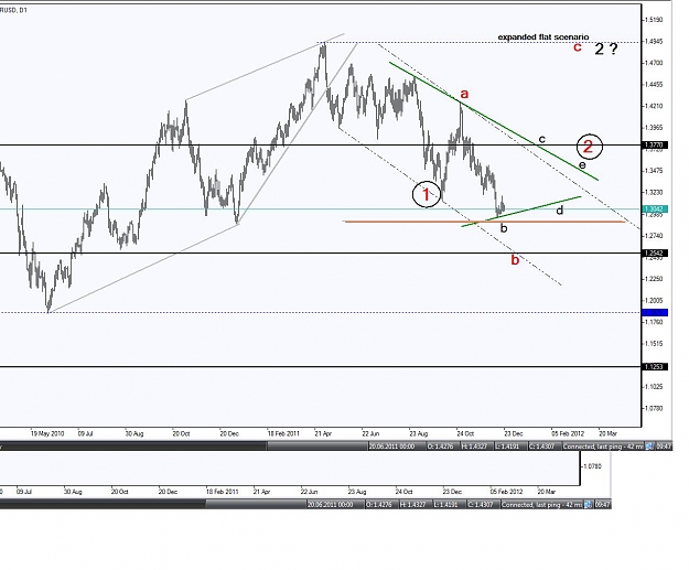 Click to Enlarge

Name: Euro#1.jpg
Size: 123 KB