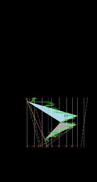 Click to Enlarge

Name: usdcad_4h_033.png
Size: 11 KB