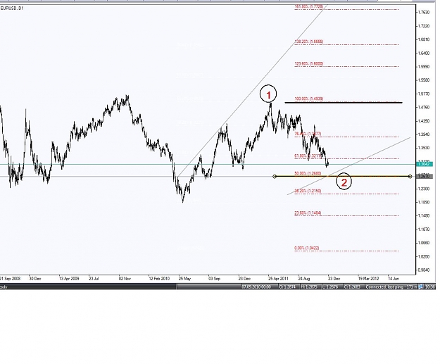 Click to Enlarge

Name: EURO#2.jpg
Size: 106 KB