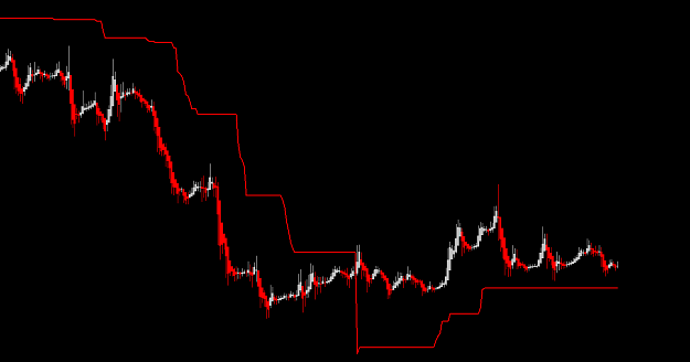 Click to Enlarge

Name: trend0.png
Size: 39 KB