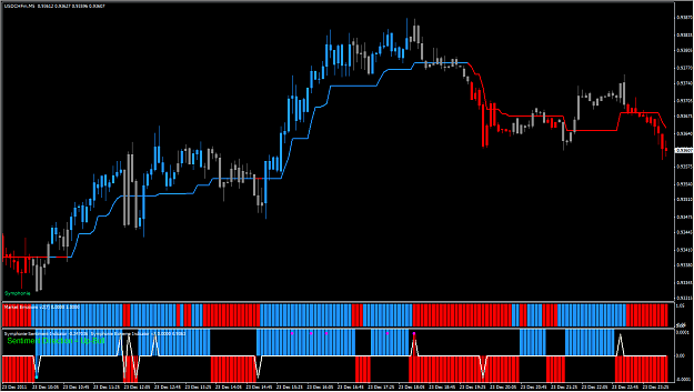 Click to Enlarge

Name: SET candles.png
Size: 28 KB