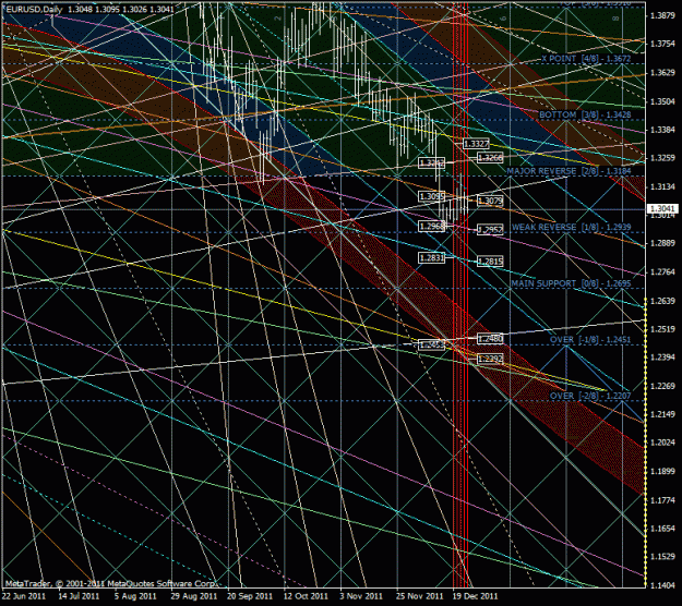 Click to Enlarge

Name: eurusd_kraj.gif
Size: 64 KB