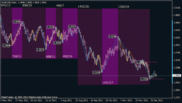 Click to Enlarge

Name: eurusd.gif
Size: 19 KB