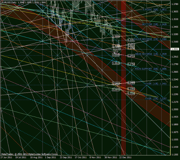 Click to Enlarge

Name: eurusd_nachalo.gif
Size: 63 KB