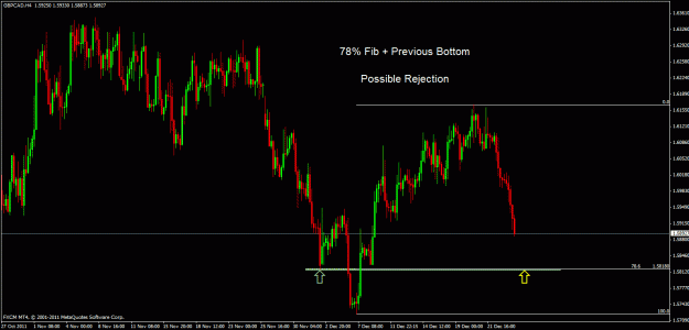 Click to Enlarge

Name: gbpcad h4.gif
Size: 27 KB