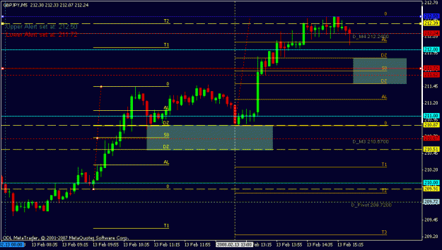 Click to Enlarge

Name: feb 13 5m gj 1530.gif
Size: 15 KB