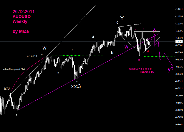 Click to Enlarge

Name: audusd.png
Size: 27 KB
