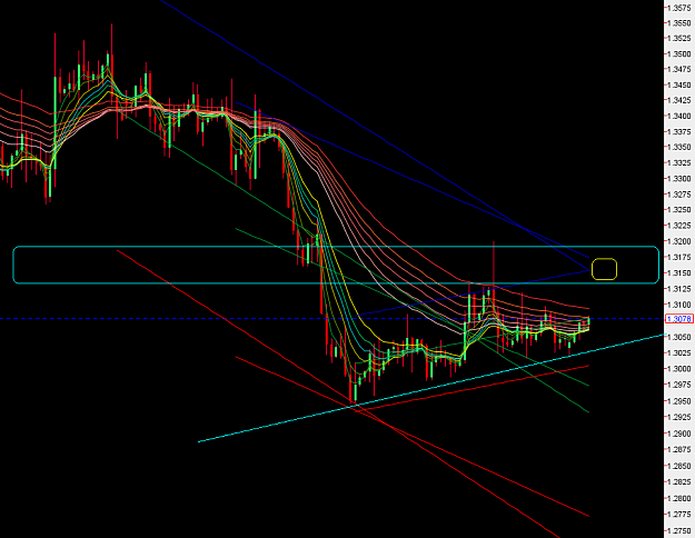 Click to Enlarge

Name: EurUsd.PNG
Size: 114 KB