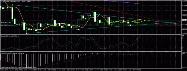 Click to Enlarge

Name: eurusd - tri setup.gif
Size: 25 KB