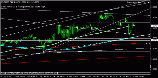 Click to Enlarge

Name: usd2.gif
Size: 10 KB