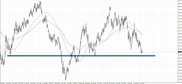 Click to Enlarge

Name: chart2.jpg
Size: 127 KB