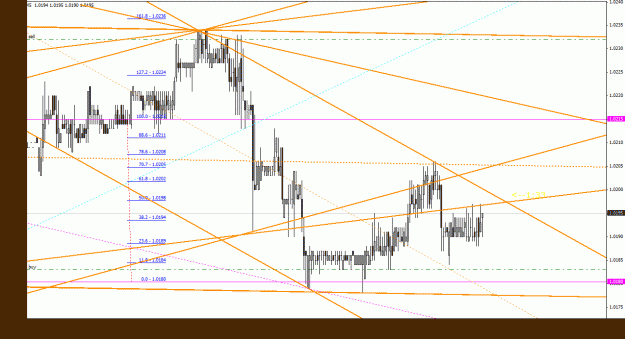 Click to Enlarge

Name: usdcad_5m_022.gif
Size: 29 KB