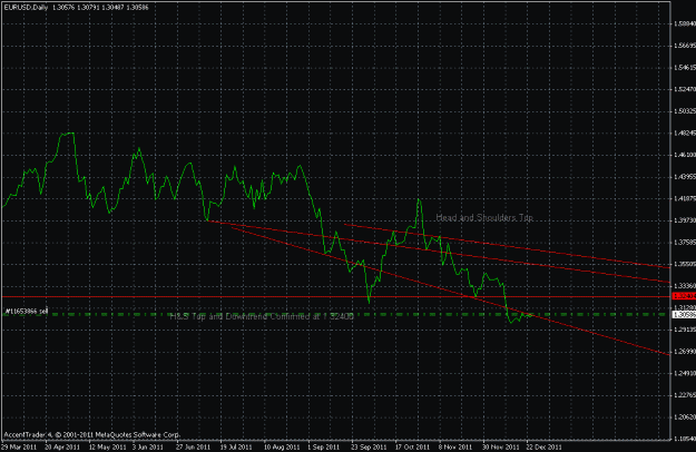 Click to Enlarge

Name: eurusd daily.gif
Size: 22 KB