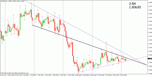 Click to Enlarge

Name: eu ready to break 20111227.gif
Size: 27 KB