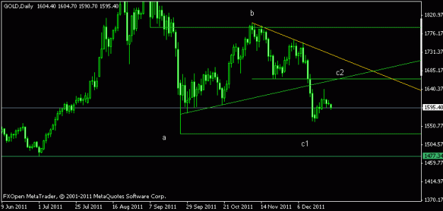 Click to Enlarge

Name: usd.gif
Size: 9 KB