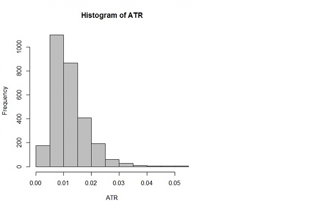 Click to Enlarge

Name: ATR since inception.jpg
Size: 30 KB