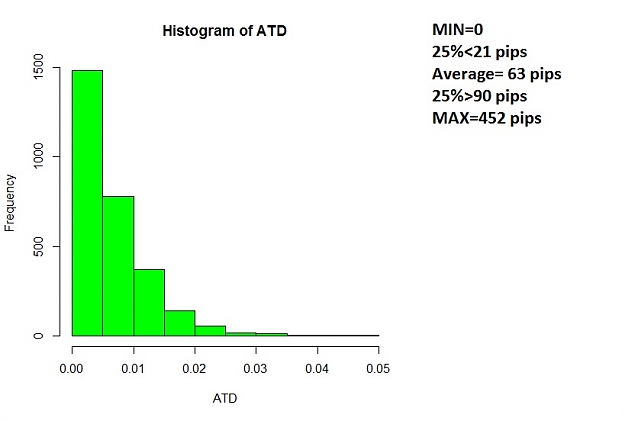 Click to Enlarge

Name: ATD.jpg
Size: 45 KB