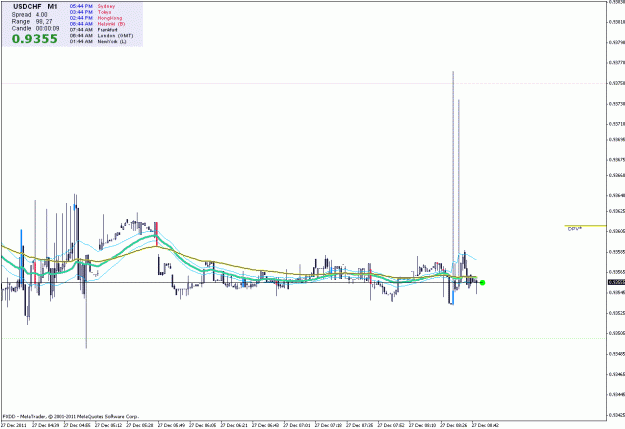 Click to Enlarge

Name: dec 2011 - 213.gif
Size: 21 KB