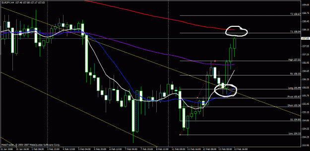 Click to Enlarge

Name: charts.gif
Size: 26 KB