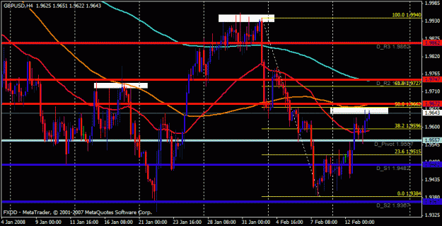 Click to Enlarge

Name: 4hrgbp.gif
Size: 23 KB