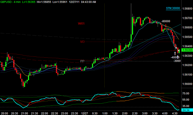 Click to Enlarge

Name: GBPUSD1.png
Size: 27 KB