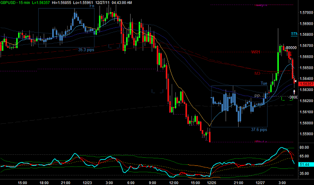 Click to Enlarge

Name: GBPUSD2.png
Size: 36 KB