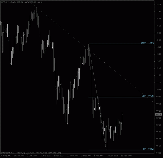 Click to Enlarge

Name: usdjpy_daily.gif
Size: 14 KB