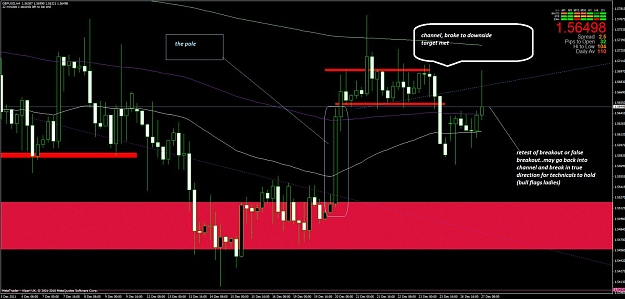 Click to Enlarge

Name: chart3.jpg
Size: 118 KB