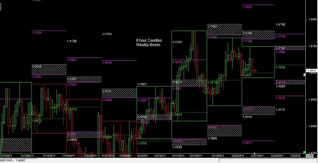 Click to Enlarge

Name: forex000000032 Dec. 27 04.58.jpg
Size: 154 KB