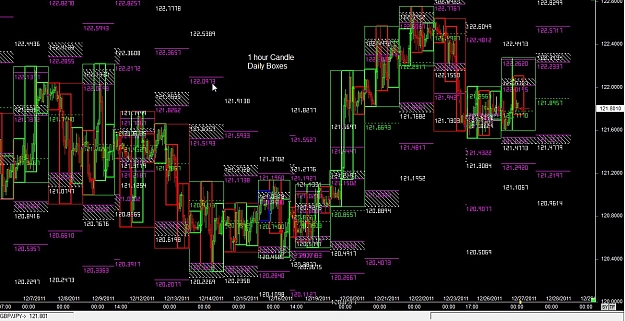 Click to Enlarge

Name: forex000000036 Dec. 27 05.06.jpg
Size: 235 KB