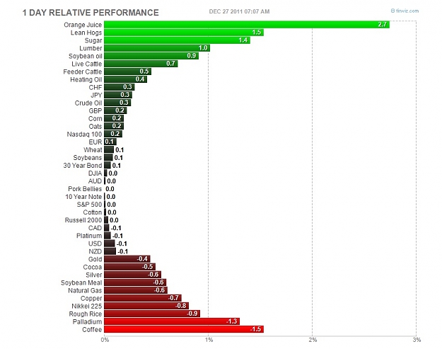 Click to Enlarge

Name: futures0710.jpg
Size: 86 KB