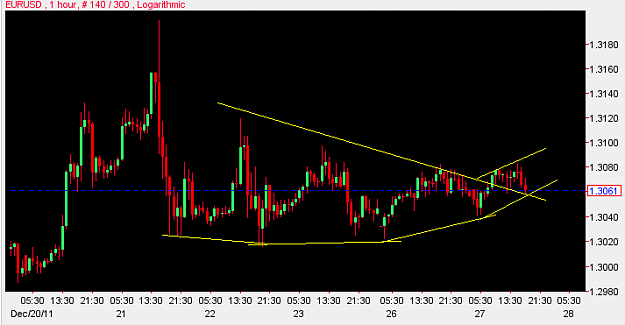 Click to Enlarge

Name: EurUsd.PNG
Size: 18 KB