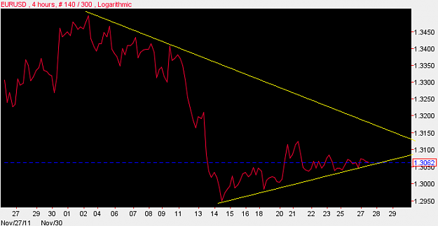 Click to Enlarge

Name: EurUsd.PNG
Size: 27 KB